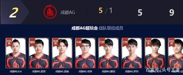 他们第一次 他们第一次