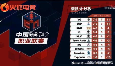 要的胜利 要的胜利