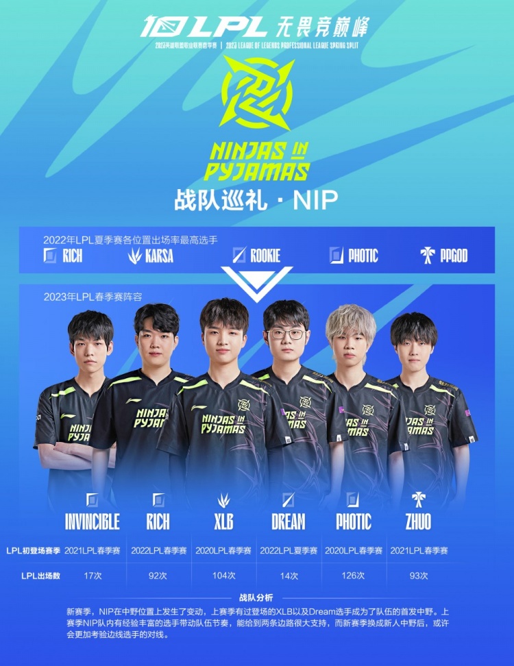 接下来的赛 接下来的赛