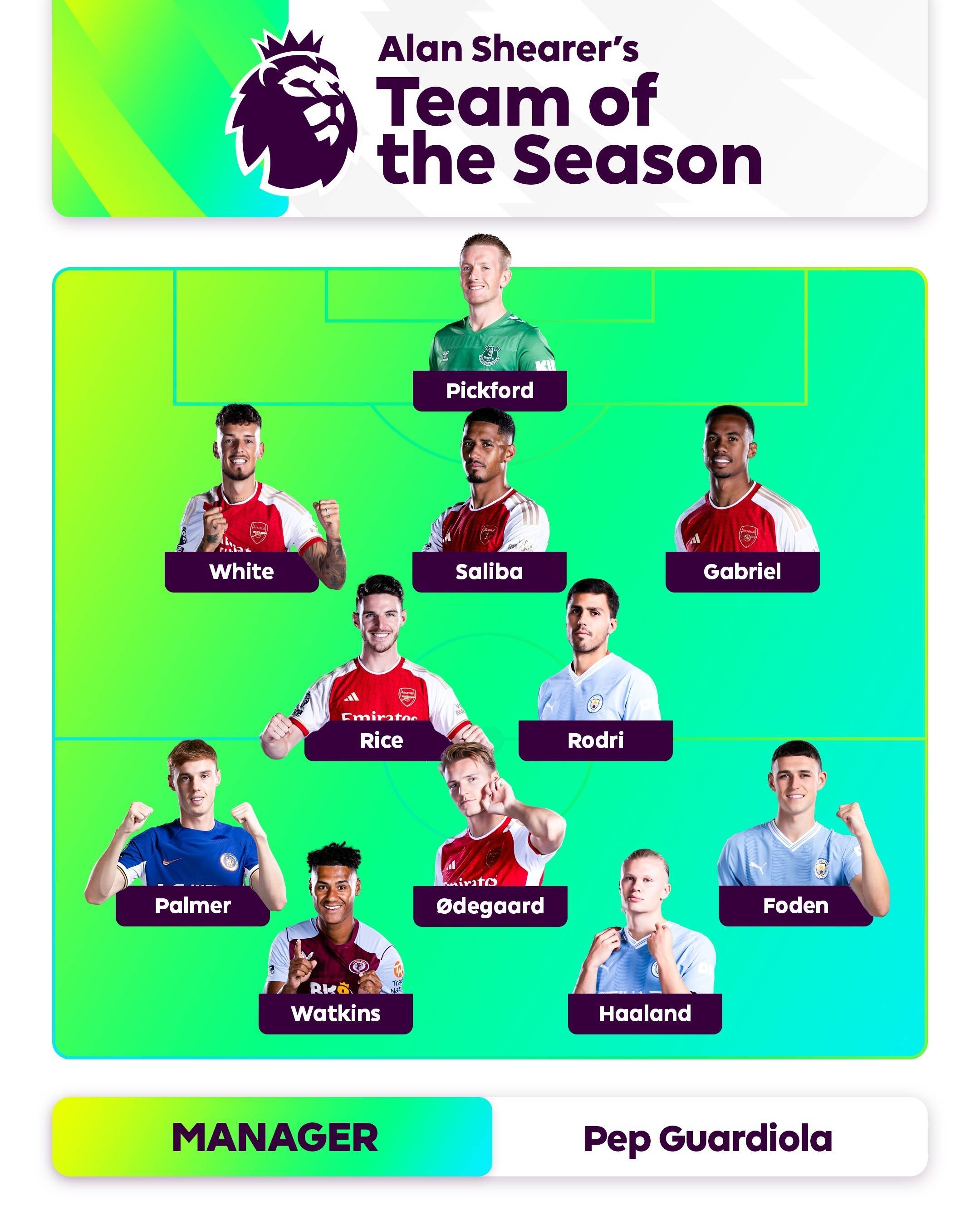 中场的快速 中场的快速