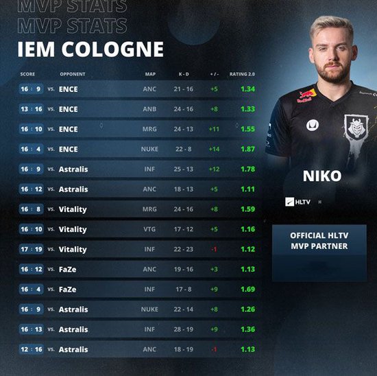 auto auto